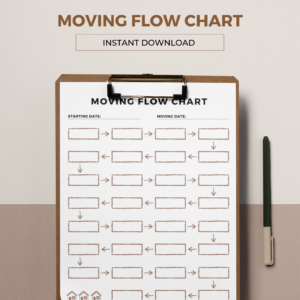 Moving Out Flow Chart