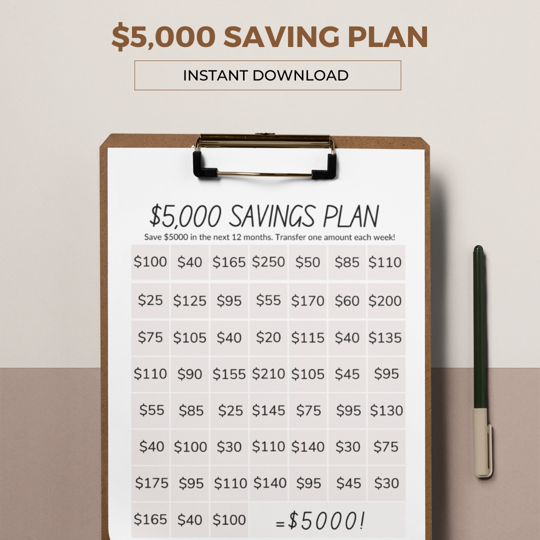 Save $5,000 in one year (or less)