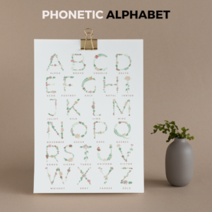 Phonetic Alphabet